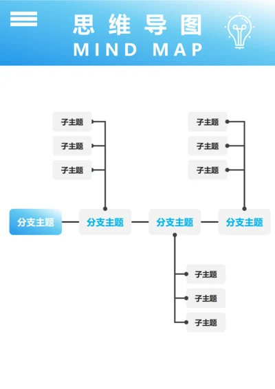 思维导图(横轴时间轴四)
