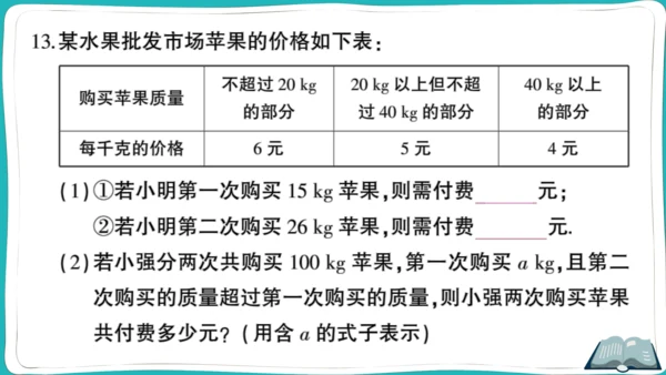 【同步综合训练】人教版七(上) 易错题专练卷（一） (课件版)