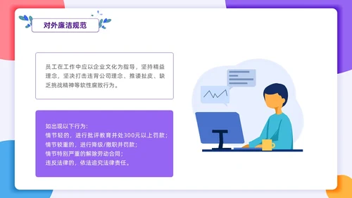 扁平插画风格 员工行为规范 员工廉洁行为规范培训PPT