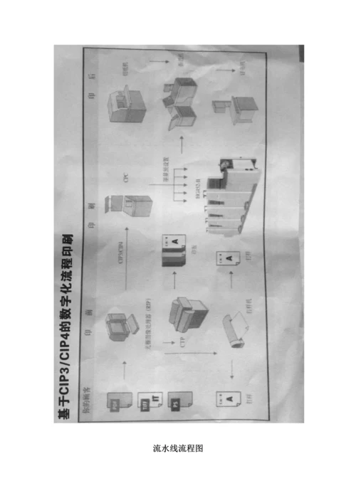 宣传物料技术服务方案.docx