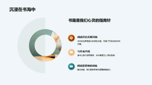 阅读俱乐部之旅