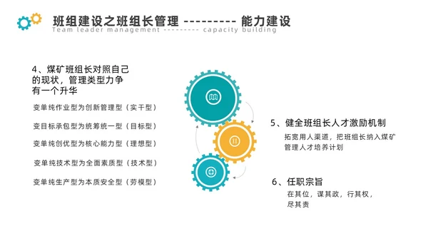 青黄色简约煤矿班组建设ppt模板