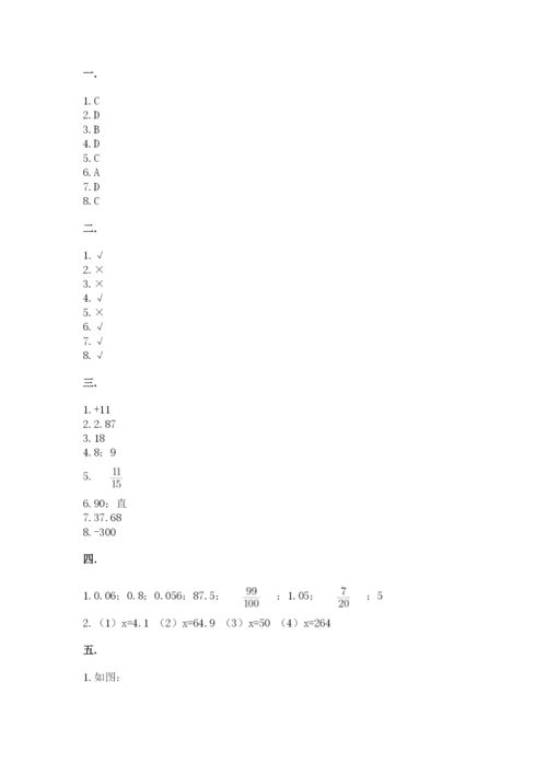 济南市外国语学校小升初数学试卷精品.docx