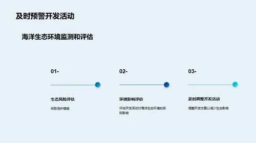 海洋生态保护与可持续利用