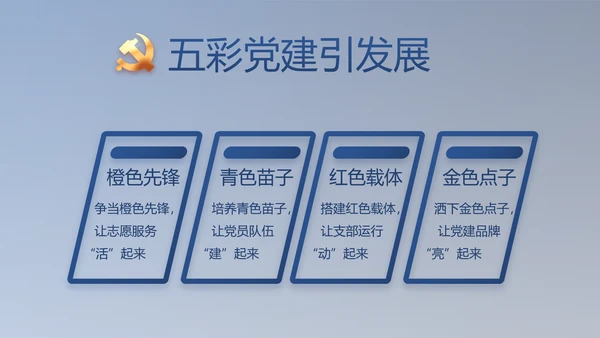 纪检监察党风廉政工作计划动态PPT