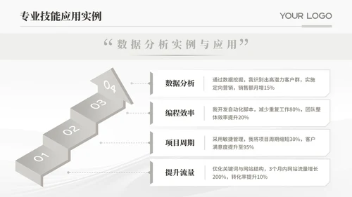 灰色个人简历通用PPT模版