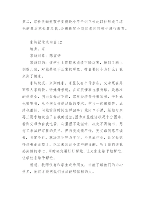 家访记录表内容.docx