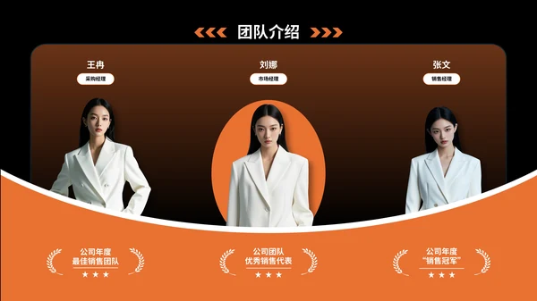 黑橙色简约风人物介绍PPT版式合集