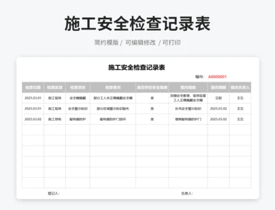施工安全检查记录表