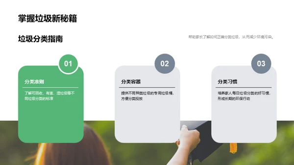 环保启蒙 共建绿色未来