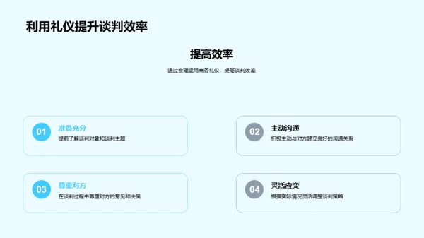 房产商谈之礼仪策略