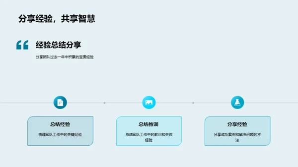 团队运营回顾与展望