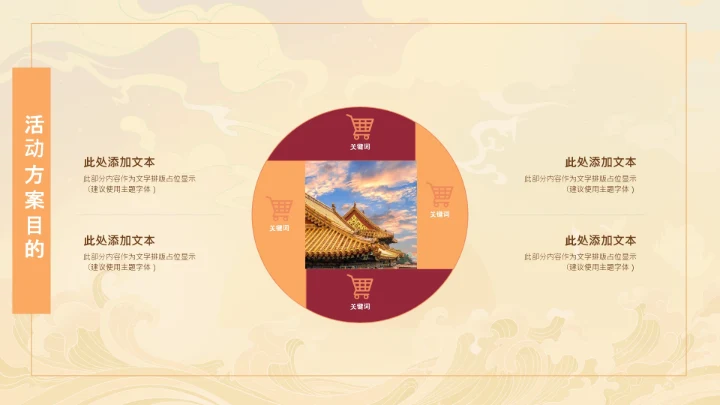 国庆遇中秋双节钜惠活动策划通用PPT模板