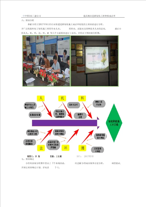 QC提高城道路绿化工程种植成活率