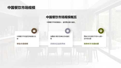 餐饮行业市场分析报告