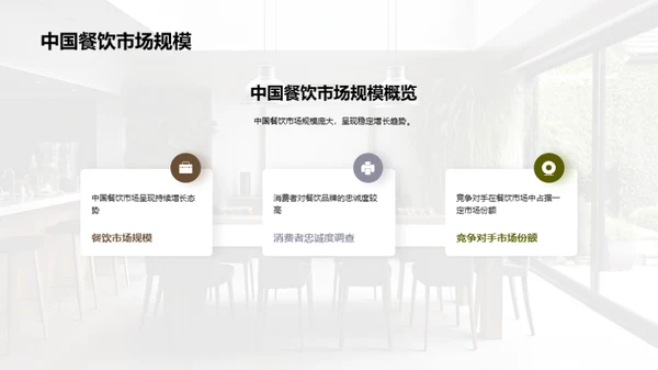 餐饮行业市场分析报告