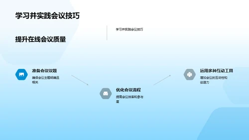 云端合作：工业会议新模式