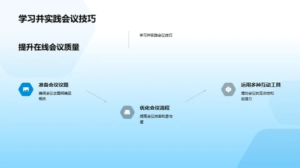 云端合作：工业会议新模式