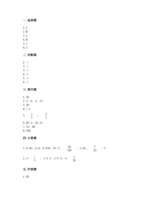 小学六年级下册数学期末卷【培优a卷】.docx