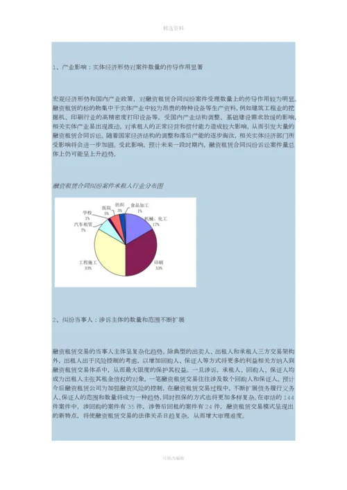 《融资租赁合同纠纷审判白皮书》.docx