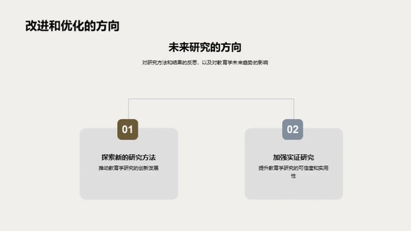 XX研究解析与启示