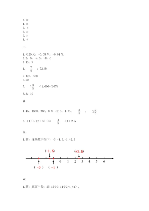 人教版六年级数学下学期期末测试题附参考答案【模拟题】.docx