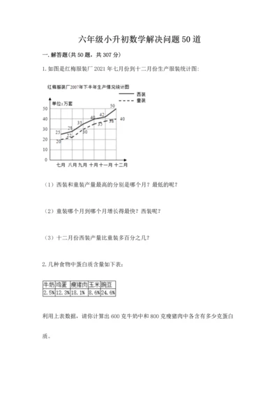 六年级小升初数学解决问题50道精品【预热题】.docx