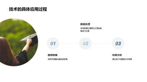 工程科研实践