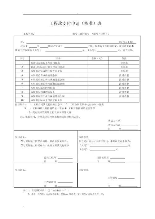 工程款支付管理实用制度