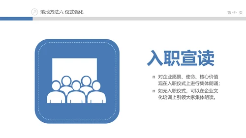 企业文化落地PPT模板