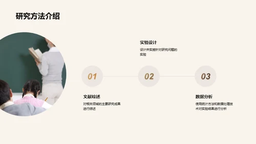 博士研究之路：成果揭秘