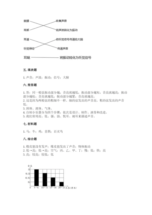 教科版科学四年级上册第一单元声音测试卷及答案【各地真题】.docx