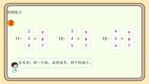 2.4十几减5、4、3、2（课件）2024-2025学年度人教版数学一年级下册(共19张PPT)