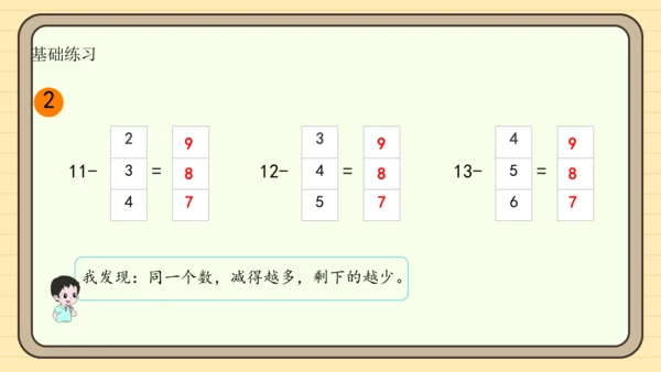 2.4十几减5、4、3、2（课件）2024-2025学年度人教版数学一年级下册(共19张PPT)