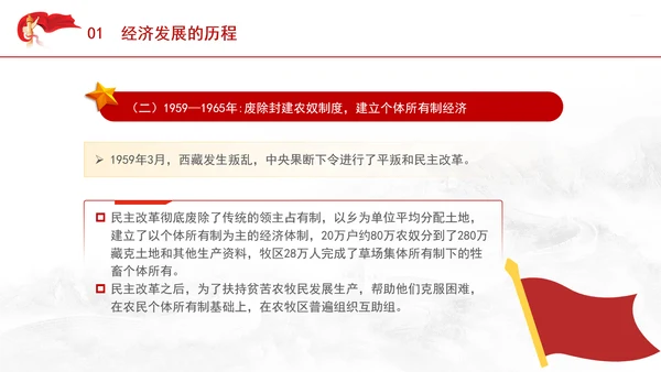 西藏经济发展史中的历程成就和经验ppt