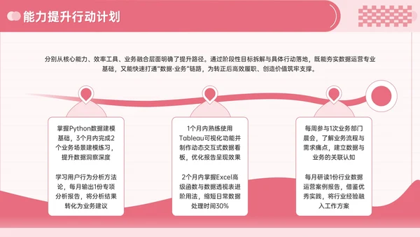 粉色插画风员工转正答辩PPT模板