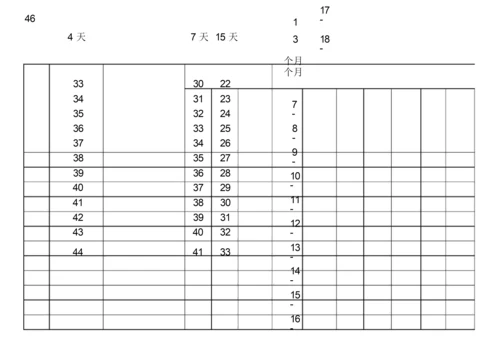 (完整版)艾宾浩斯记忆表格.docx.docx
