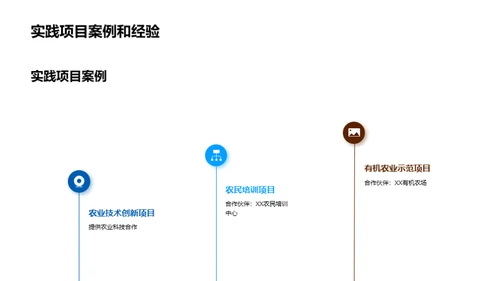 农业可持续化新视角