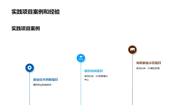 农业可持续化新视角