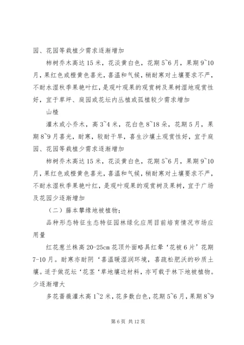 大兴苗木绿化种植基地建设项目可行性研究报告 (4).docx