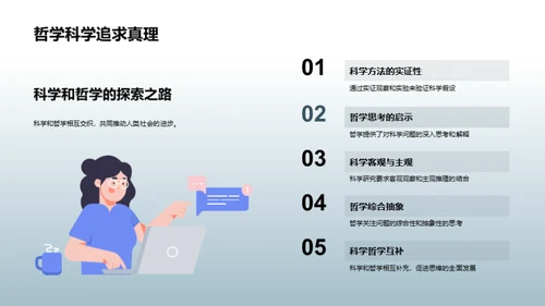 哲学科学的融汇