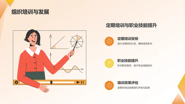 橙色商务学生会工作总结PPT模板