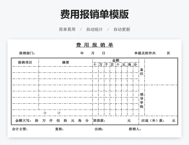 费用报销单模版