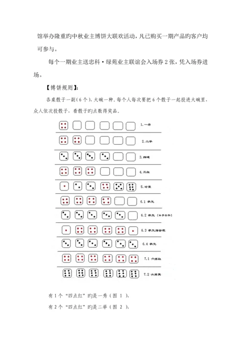 九江忠科绿苑下阶段营销专题策划专题方案.docx