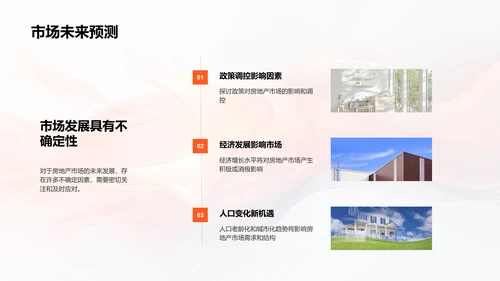 房产市场分析报告PPT模板