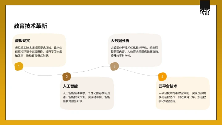 黄色3D风教育培训PPT