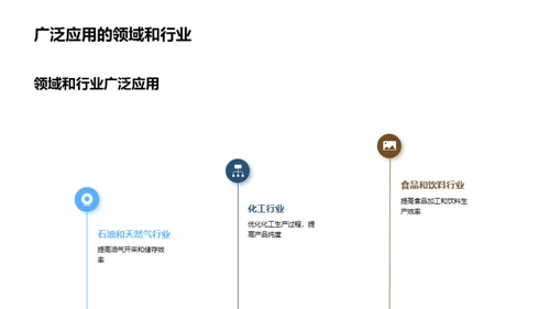 气体分离：走向高效未来