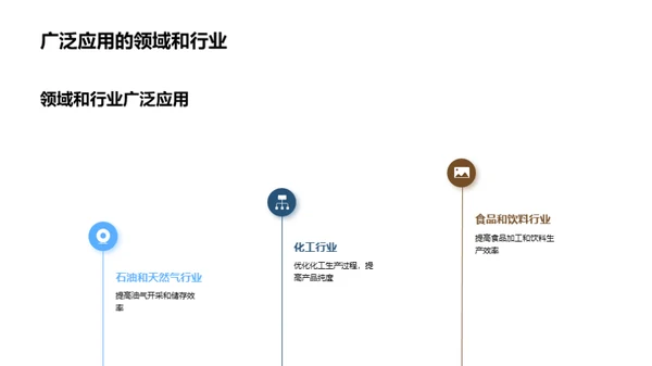 气体分离：走向高效未来