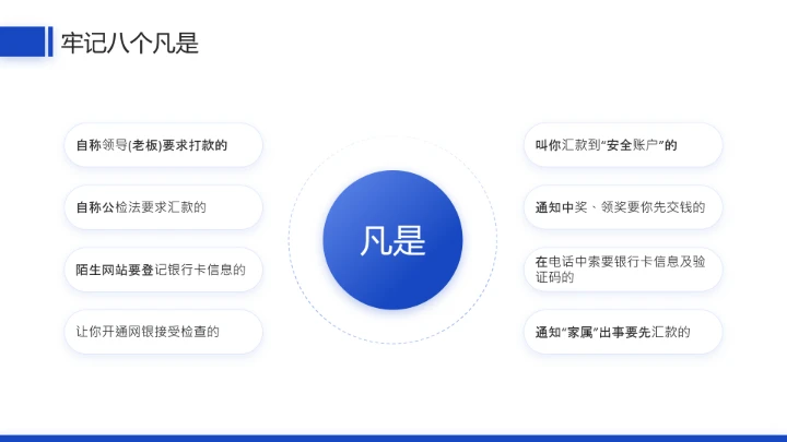 中小学网络安全主题班会网络安全知识科普宣传讲座PPT