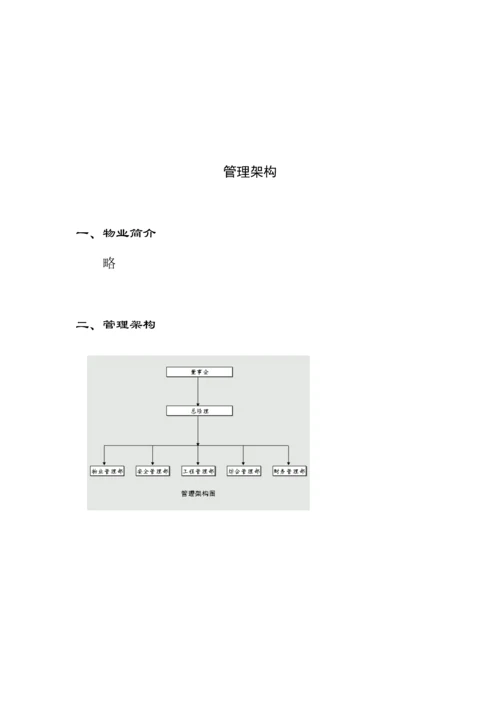 物业管理员工新版制度标准手册.docx